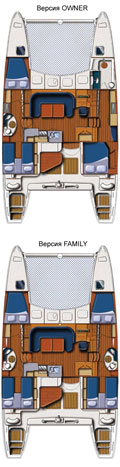 Catana family and owner plans