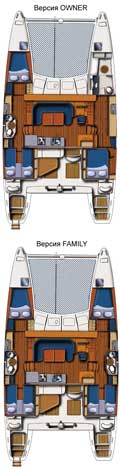 Catana family and owner plans