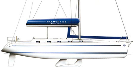 ������� ���� Harmony 52. Groupe Poncin yachts.