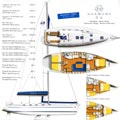 �������� ���� Harmony 52 ������������ Groupe Poncin