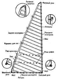 002.jpg (25811 bytes)