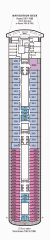 ������ 7, Navigation Deck