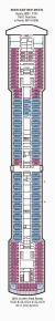 ������ 8, Navigation Deck