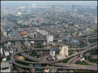����� ������ ���� (Baiyoke Sky). ���� �� �������