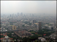 ����� ������ ���� (Baiyoke Sky). ���� �� �������