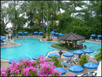 ����� Holiday Inn Resort (������� ��� ������)