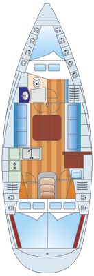 Парусная яхта Bavaria 36 "PETER PAN"