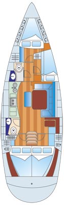 Парусная яхта Bavaria 44 "MALTA"