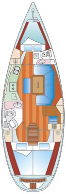 �������� ���� Dufour 38