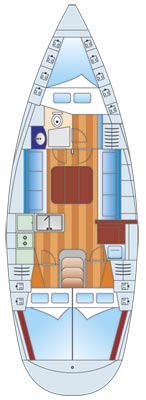 Парусная яхта Bavaria 36