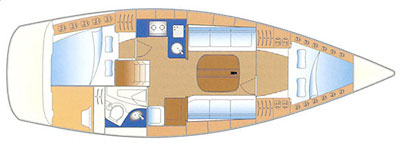 Парусная яхта Bavaria 35