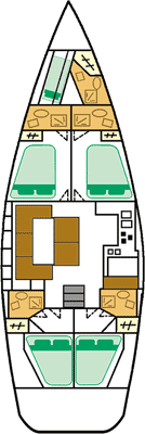 Парусная яхта Beneteau 50