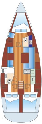 Парусная яхта HANSE 40