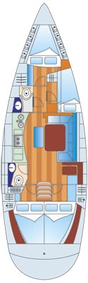 Парусная яхта Bavaria 44