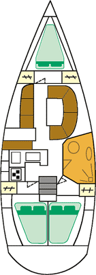 Парусная яхта Oceanis 361