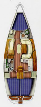 Парусная яхта Sun Odyssey 40